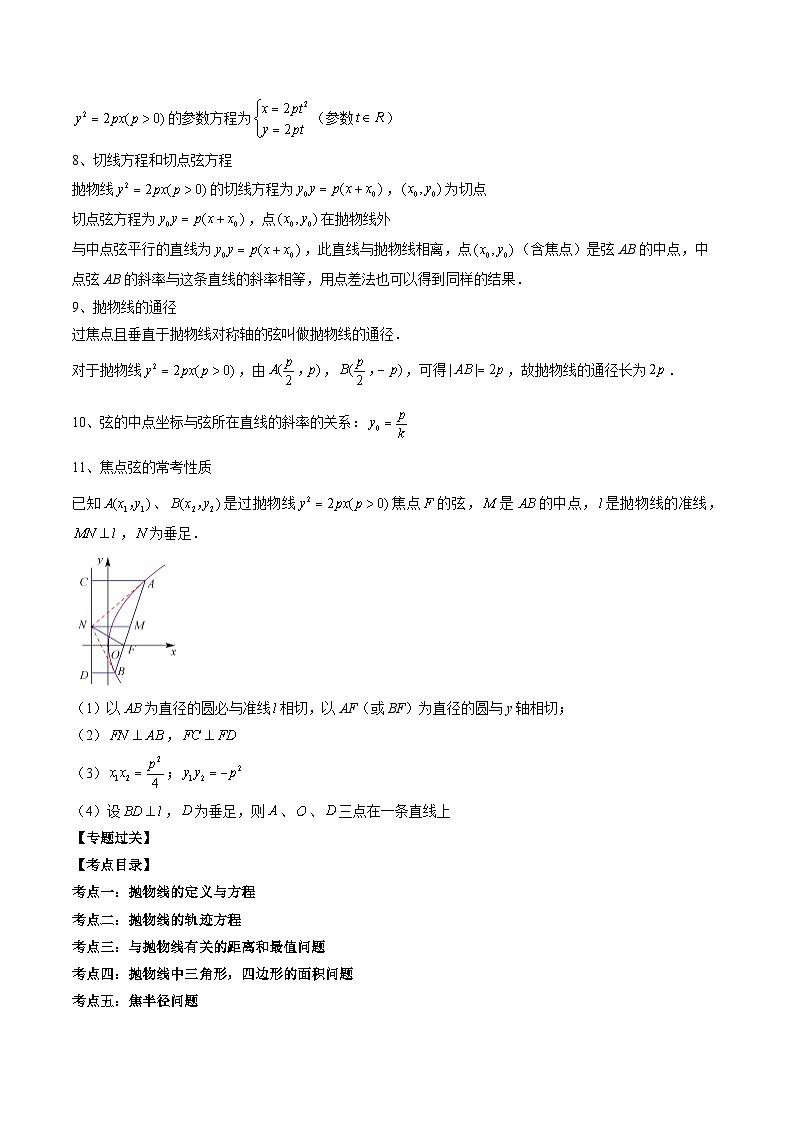 （人教A版）高二数学上学期期中复习讲与练专题12 抛物线及其性质（解析版）第3页