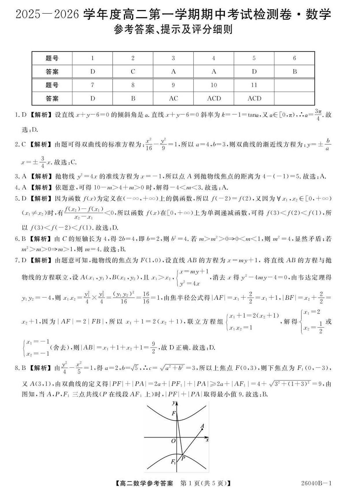 陕西省汉中市十校2025-2026学年高二上学期期中检测数学试卷答案第1页