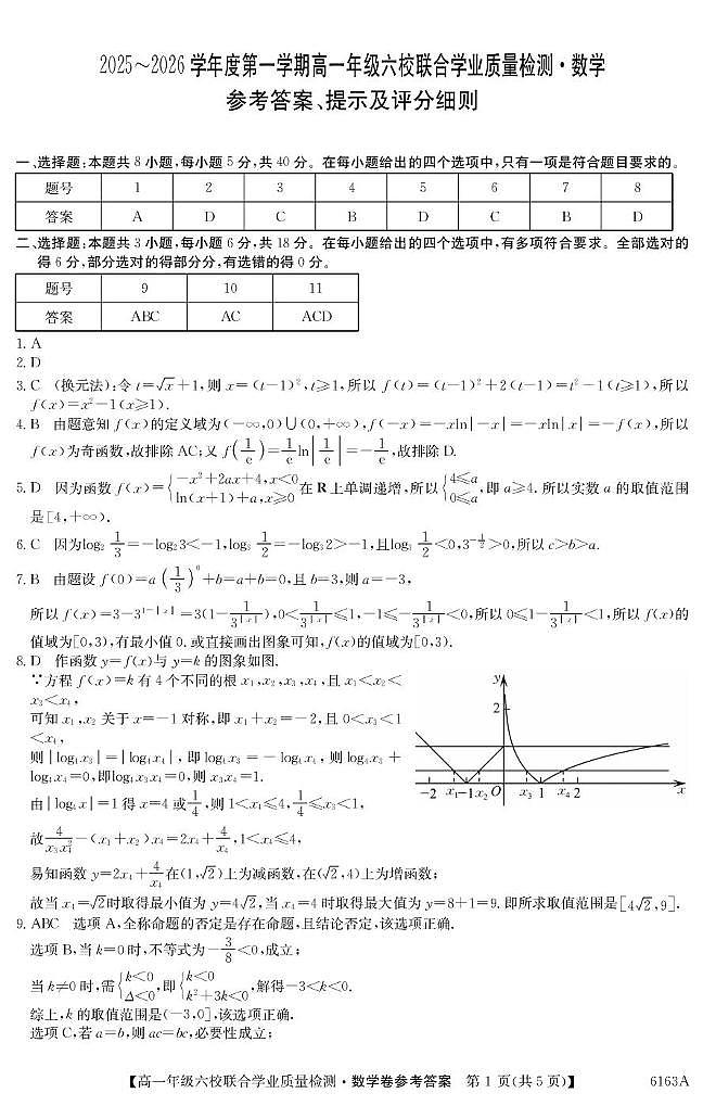广东省六校2025-2026学年高一上学期联合学业质量检测数学试题参考答案第1页