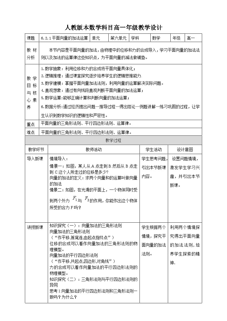 人教版高中数学必修第二册6.2.1向量的加法教案第1页