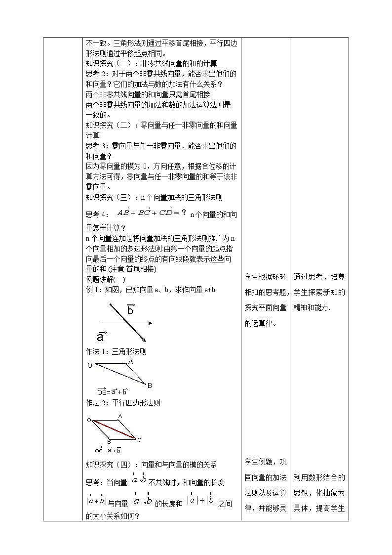 人教版高中数学必修第二册6.2.1向量的加法教案第2页