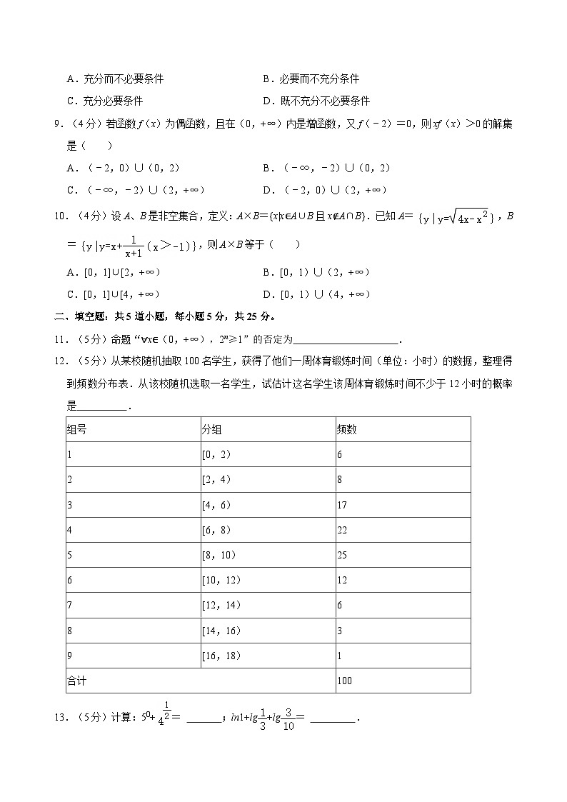 北京市怀柔区2023-2024学年高一上学期期末考试数学试卷第2页