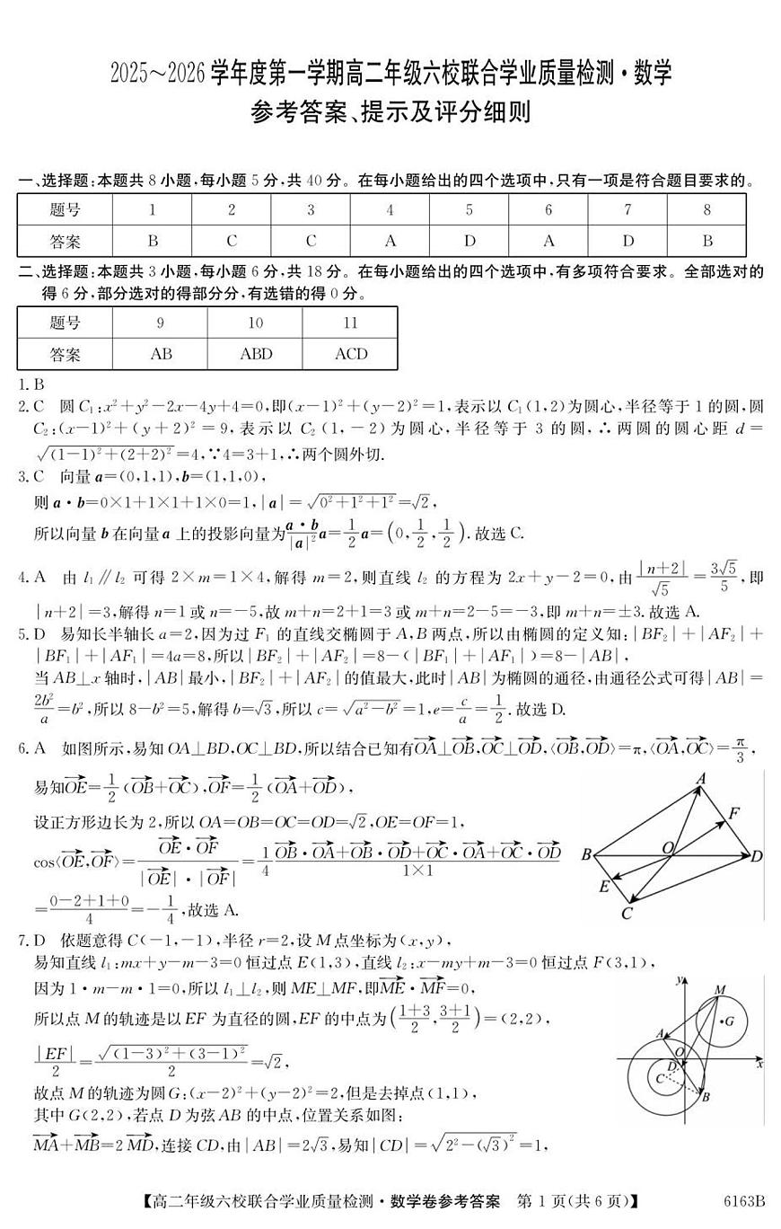 广东省六校2025-2026学年高二上学期联合学业质量检测数学试题参考答案第1页