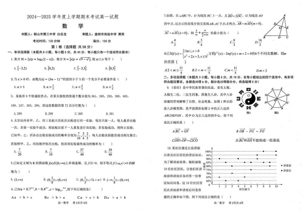 辽宁省重点中学协作校2024-2025学年高一上学期1月期末数学试题第1页