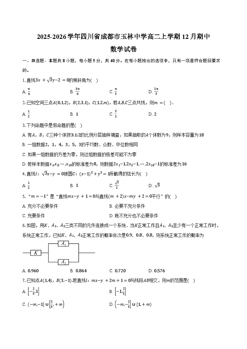 2025-2026学年四川省成都市玉林中学高二上学期12月期中数学试卷（含答案）第1页
