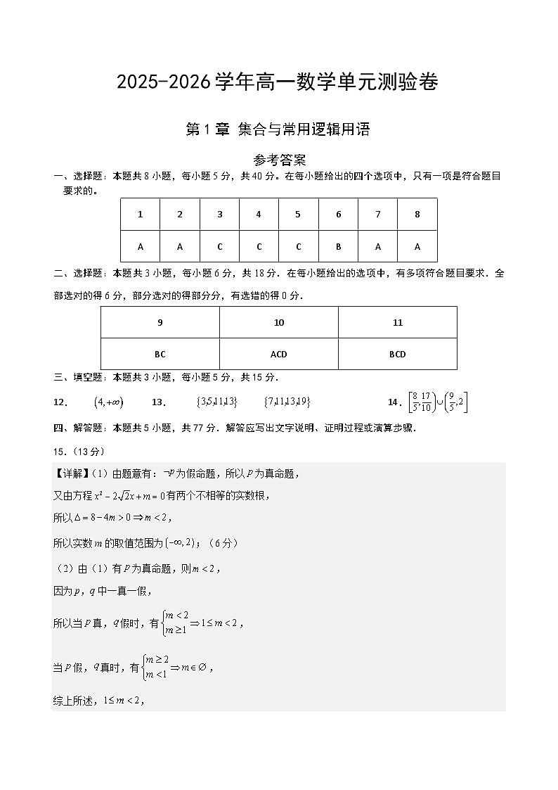 高一数学第一章 集合与常用逻辑用语（单元测试·培优卷）（答案及评分标准）高一数学同步培优备课系列（人教A版2019必修第一册）【2025-2026】第1页