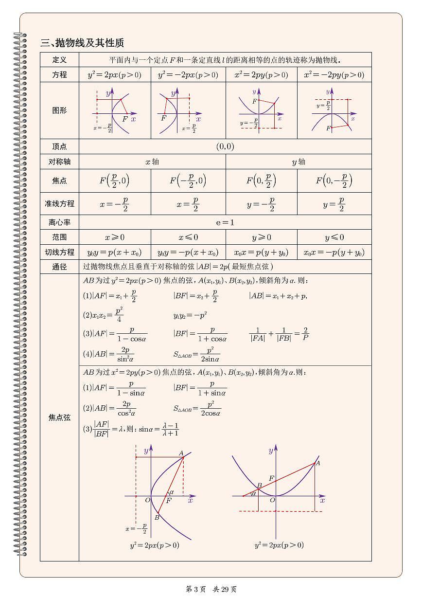 圆锥曲线知识全归纳练习及答案--高考数学一轮专题第3页