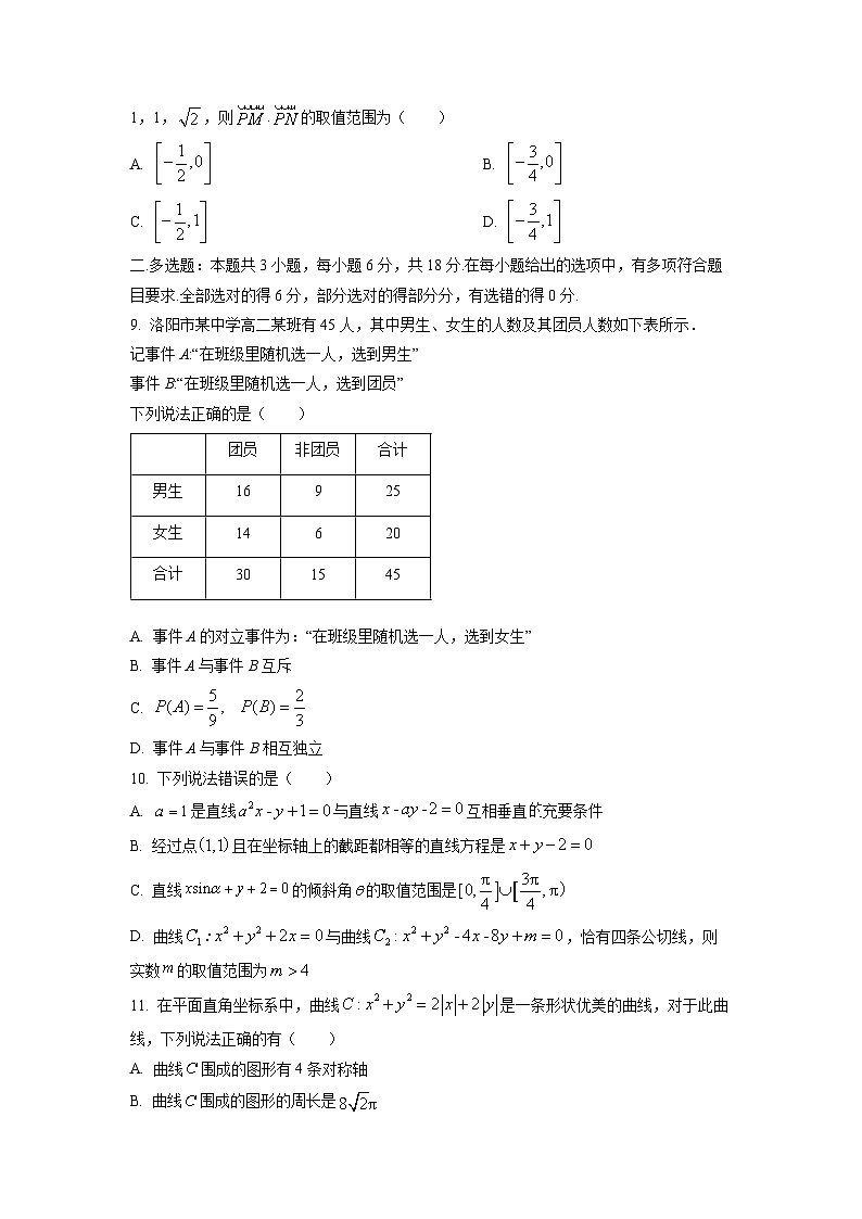 福建省厦泉四地五校2025-2026学年高二上学期11月期中联考数学试卷（学生版）第2页