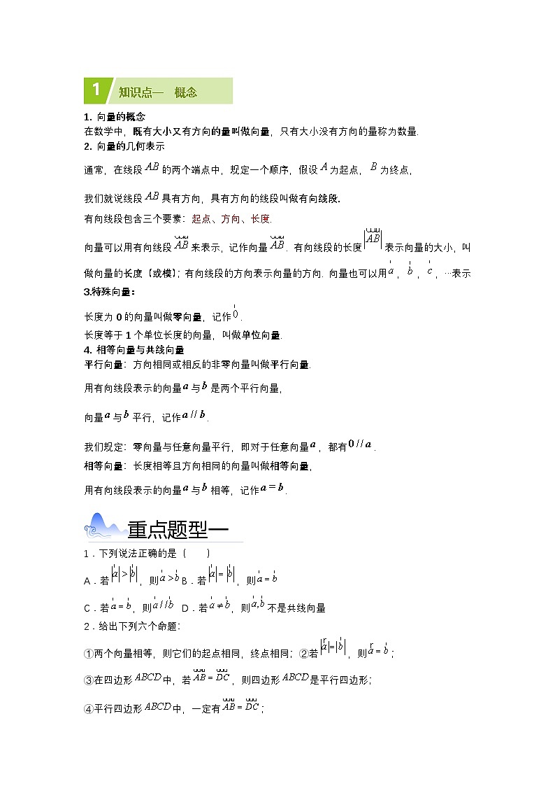 平面向量知识清单第2页