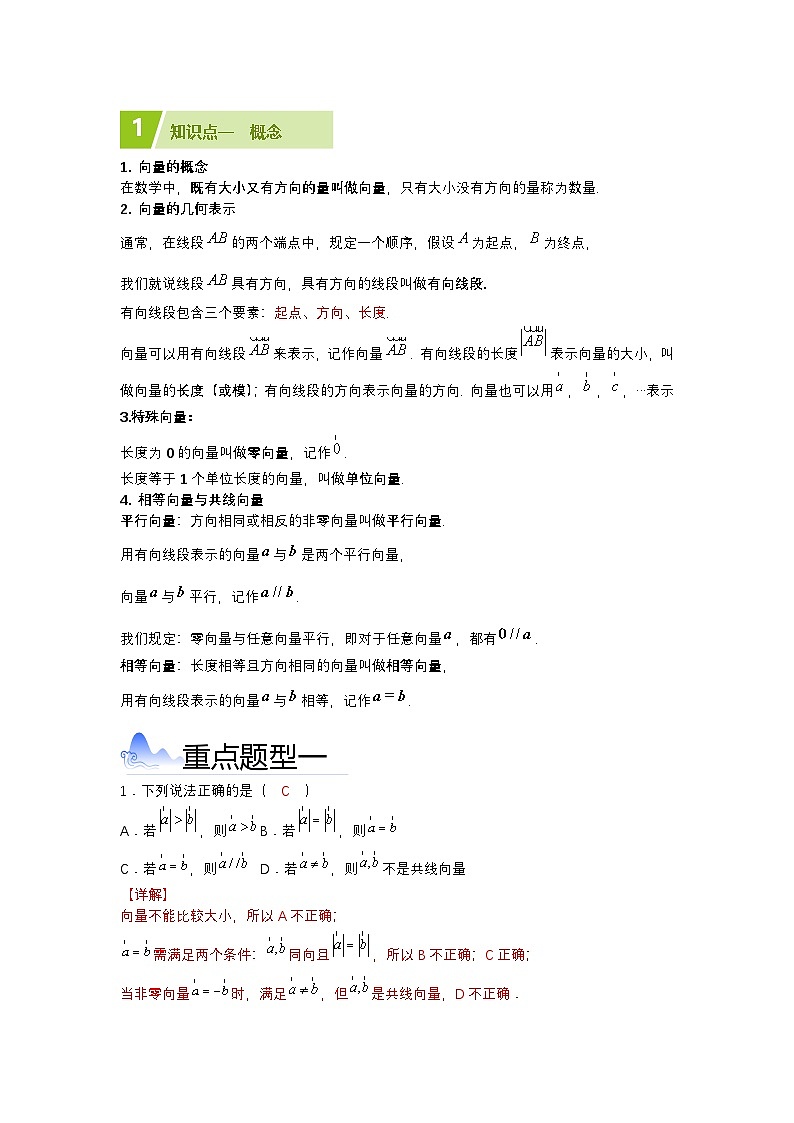 平面向量知识清单(解析版)第2页
