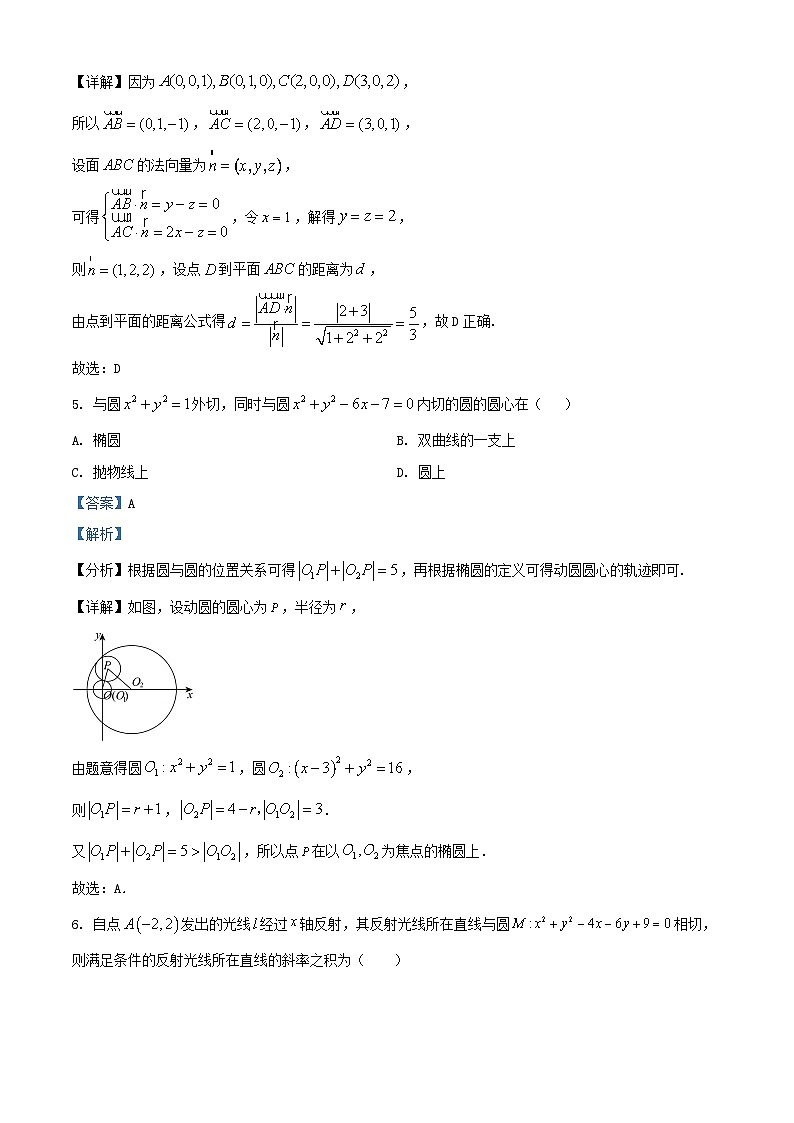 浙江省杭州市2025_2026学年高二数学上学期期中测试试卷含解析第3页
