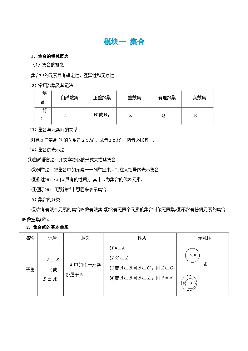 2026高考数学二轮复习专题一 集合学案第1页