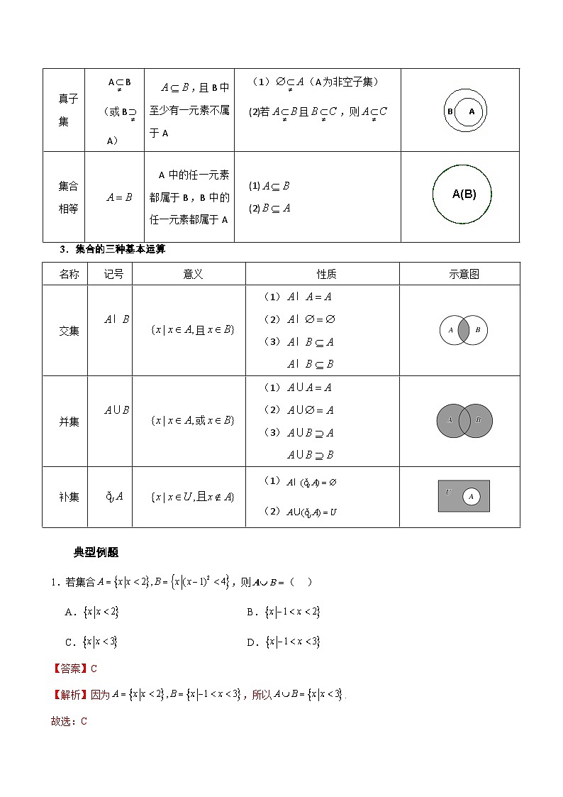 2026高考数学二轮复习专题一 集合学案第2页