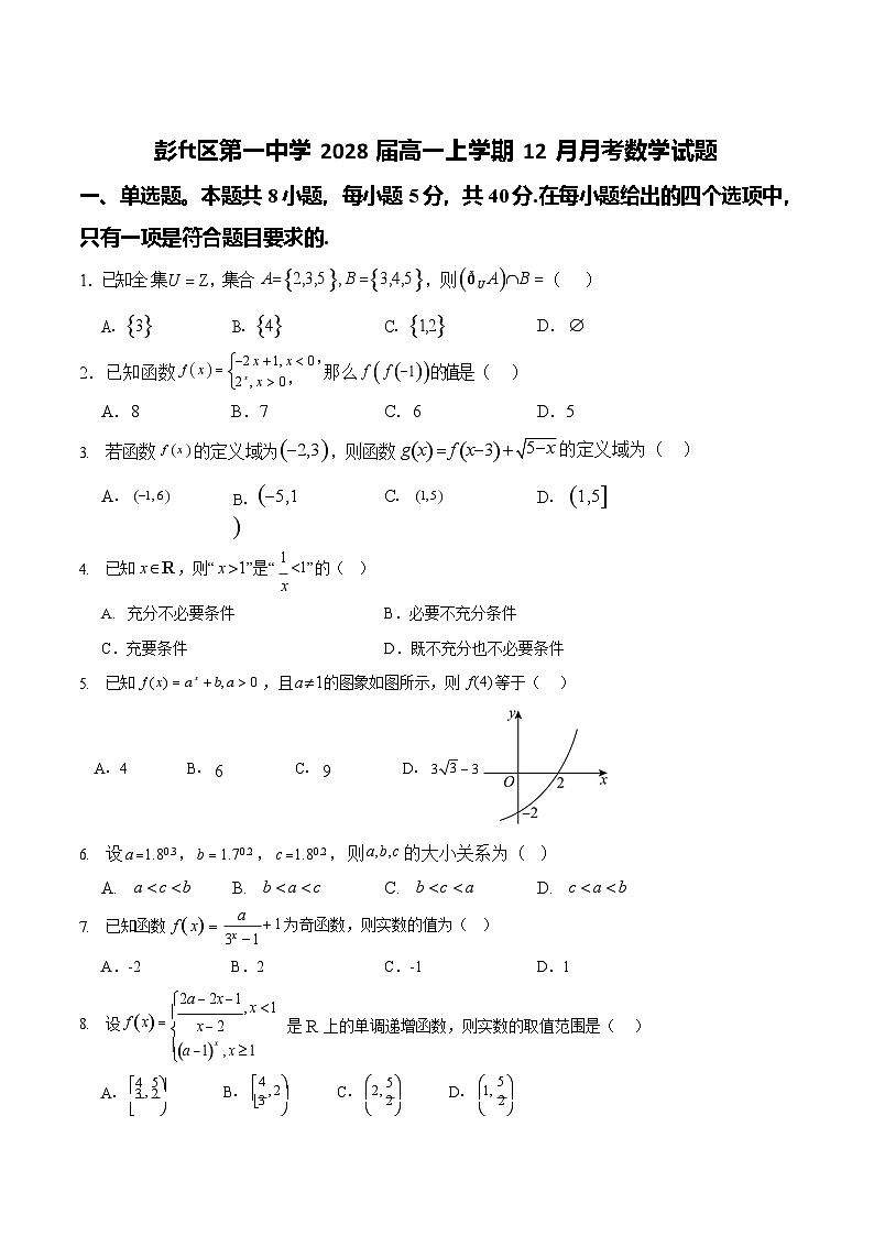四川省眉山市彭山区第一中学2025-2026学年高一上学期12月月考数学试卷第1页