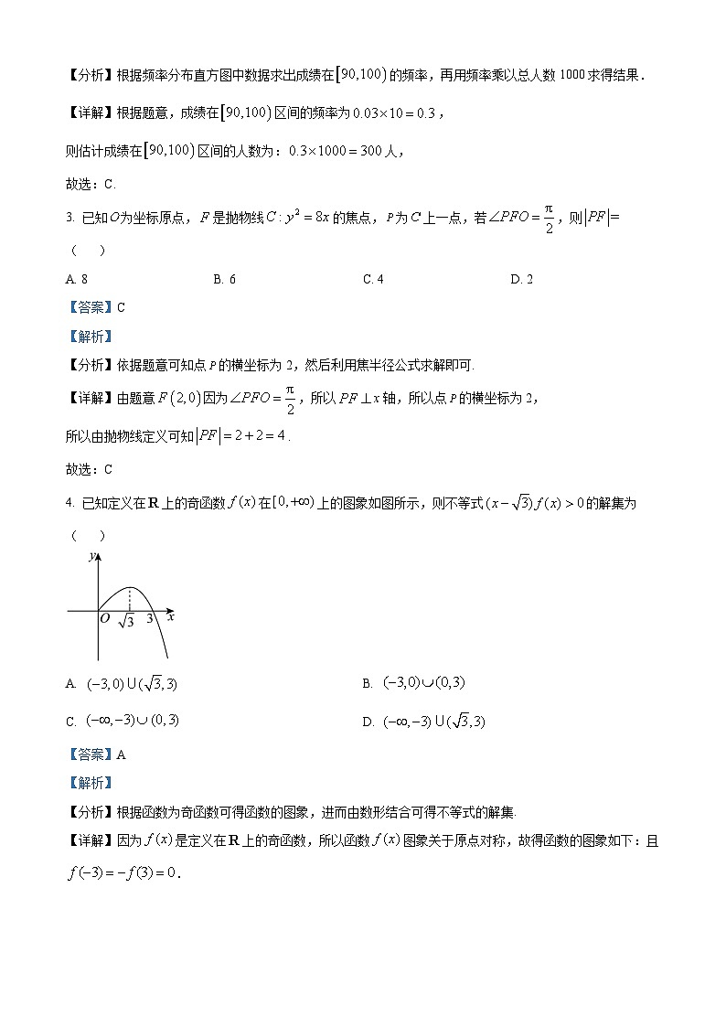 四川省成都市石室中学2026届高三上学期一诊模拟考试数学试题 Word版含解析第2页