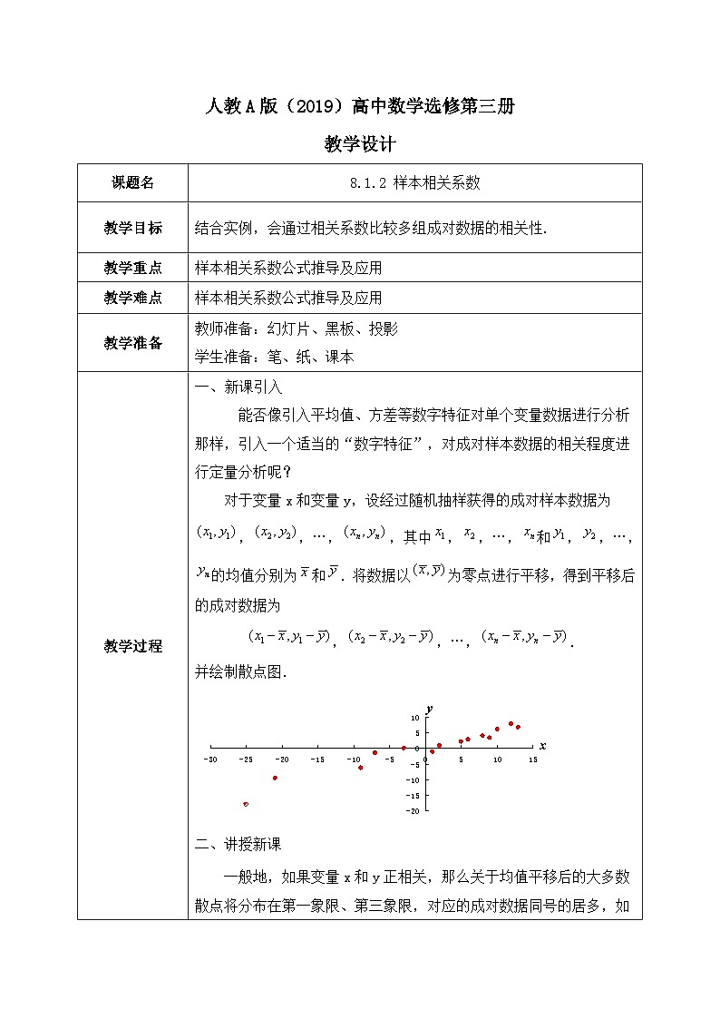 人教A版（2019）选修三8.1.2 样本相关系数（教学设计）第1页