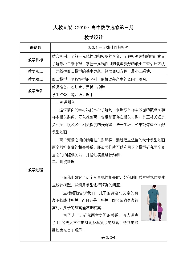 人教A版（2019）选修三8.2.1一元线性回归模型（教学设计）第1页