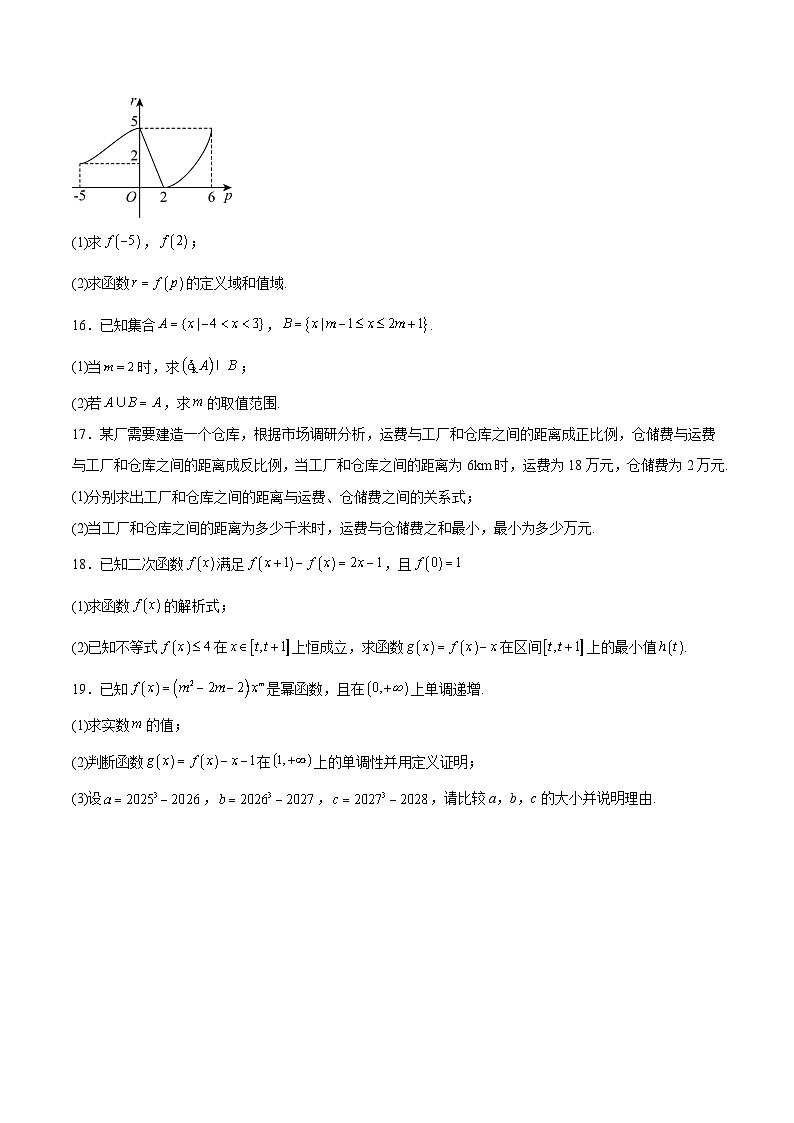 江西省景德镇市2025-2026学年高一上学期11月期中考试试题 数学（含答案）第3页