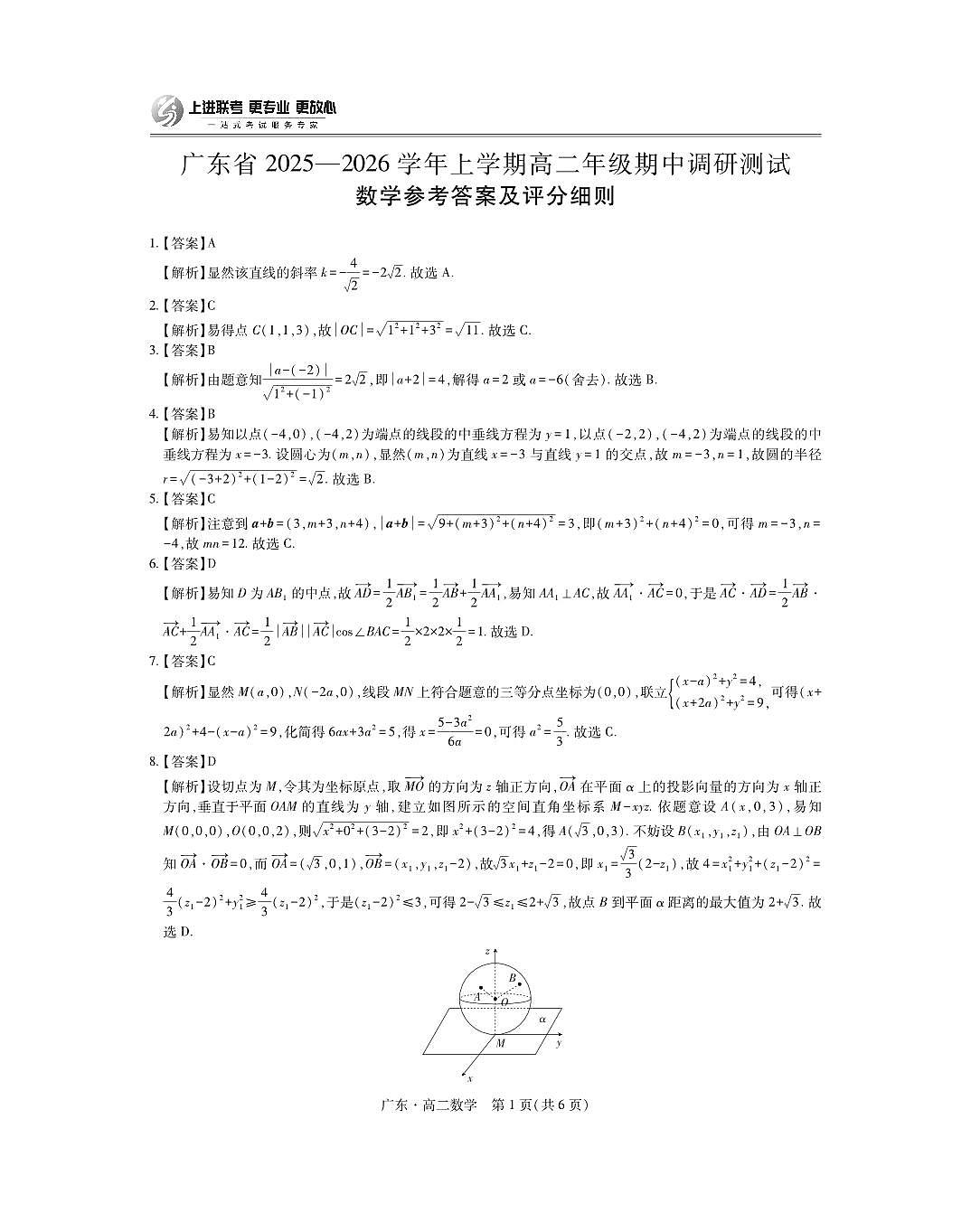 广东上进联考2025-2026学年高二上学期期中调研测试数学答案第1页