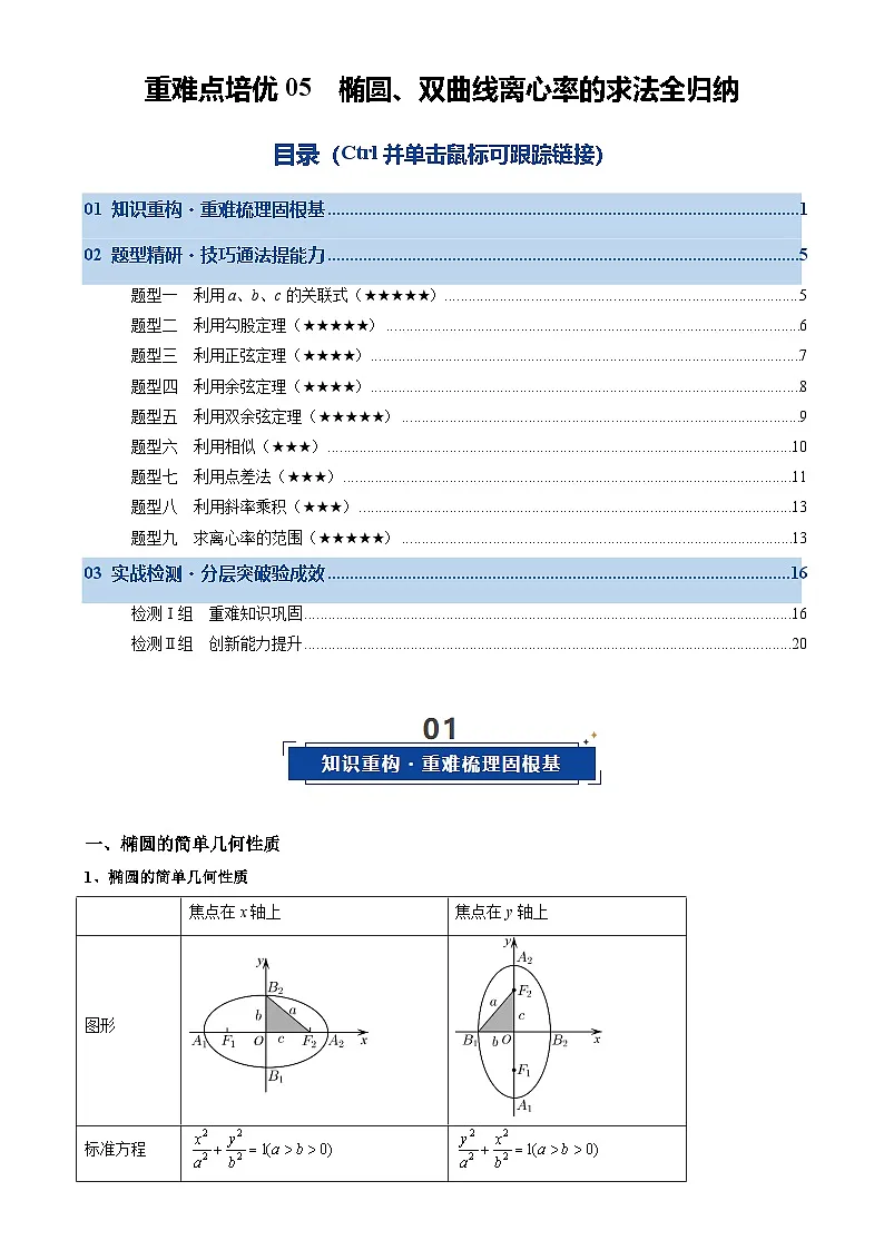 重难点培优05 椭圆、双曲线离心率的求法全归纳（复习讲义）（全国通用）2026年高考数学一轮复习讲练测（原卷版）-A4第1页