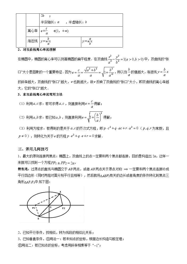 重难点培优05 椭圆、双曲线离心率的求法全归纳（复习讲义）（全国通用）2026年高考数学一轮复习讲练测（原卷版）-A4第3页