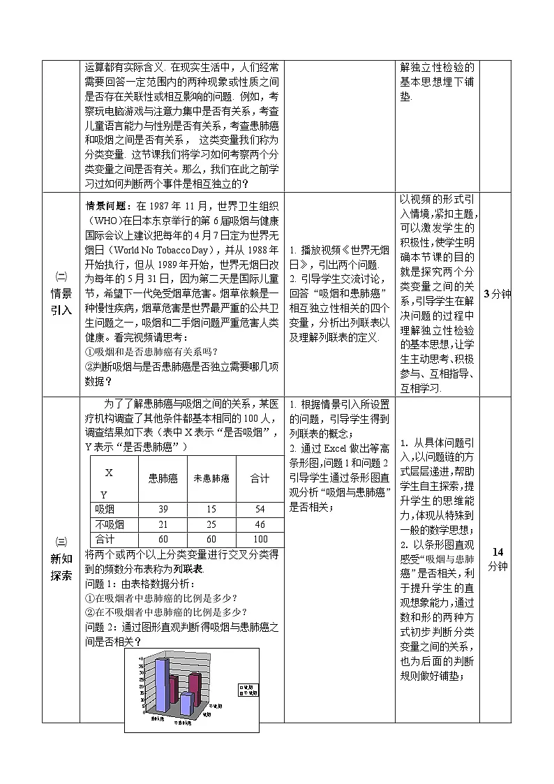 4.3 独立性检验 第一课时 教学设计——2025-2026学年高中选修 第二册《数学》湘教版(新)第2页