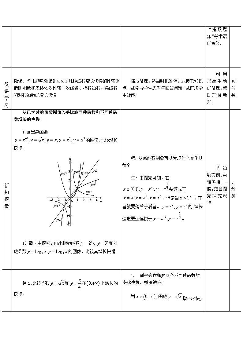 4.5 函数模型及其应用 第一课时 教学设计——2025-2026学年高中必修 第一册《数学》湘教版(新)第2页
