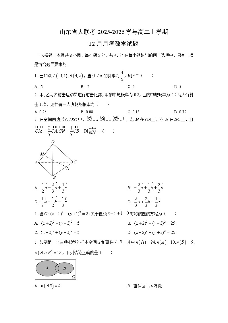 2025-2026学年山东省大联考高二上学期12月月考数学试卷（学生版）第1页