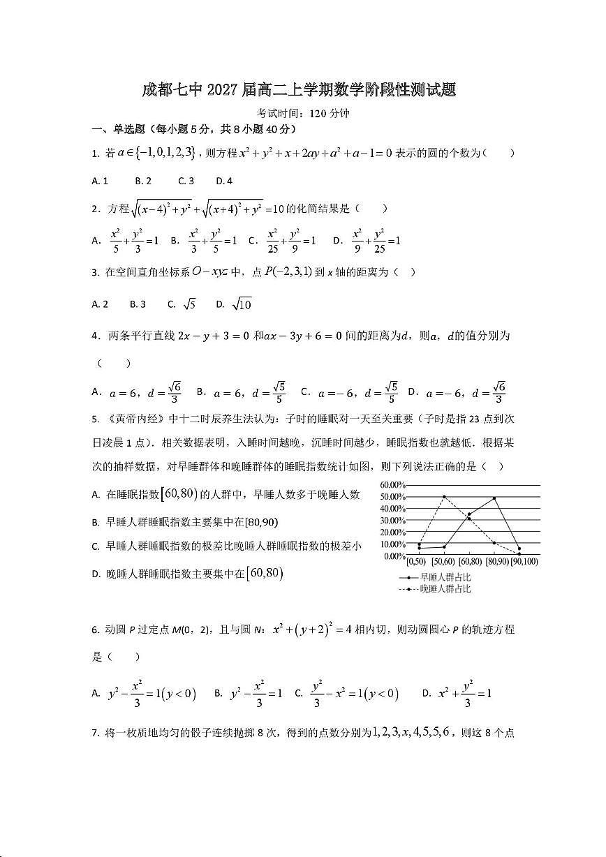 成都七中2025—2026高二上学期12月阶段性测试数学试题第1页