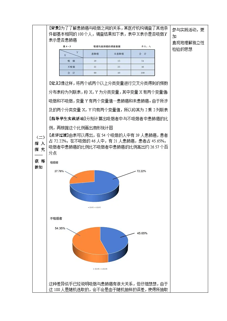 4.3 独立性检验 第1课时 教学设计——2025-2026学年高中选修 第二册《数学》湘教版(新)第2页