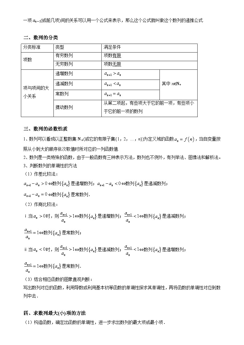 重难点培优01 数列的单调、周期、最值性质及其应用（复习讲义）（全国通用）2026年高考数学一轮复习讲练测（原卷版）-A4第2页
