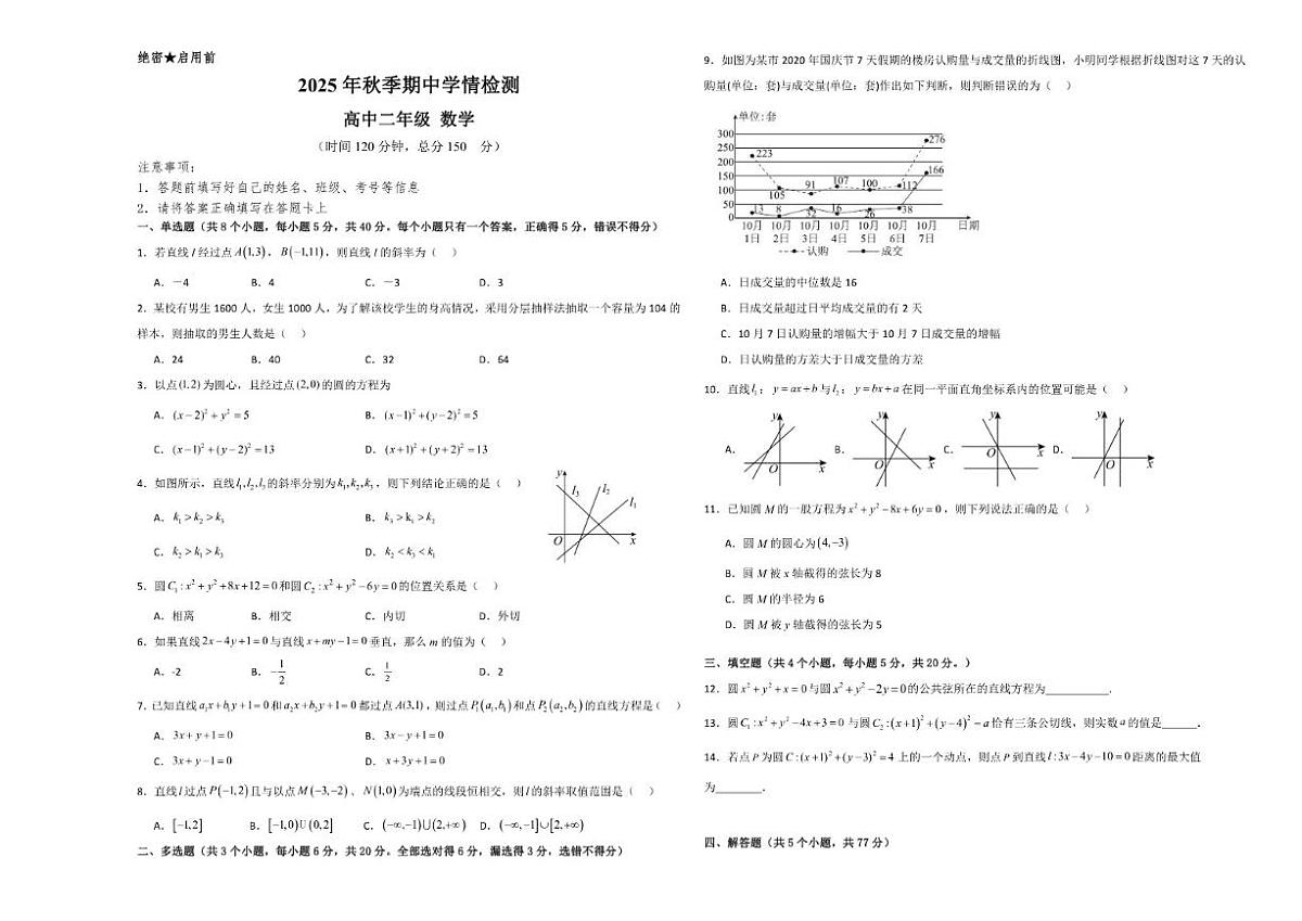 四川省南充市阆中市川绵外国语学校2025-2026学年高二上学期期中考试数学试题（含答案和答题卡）第1页