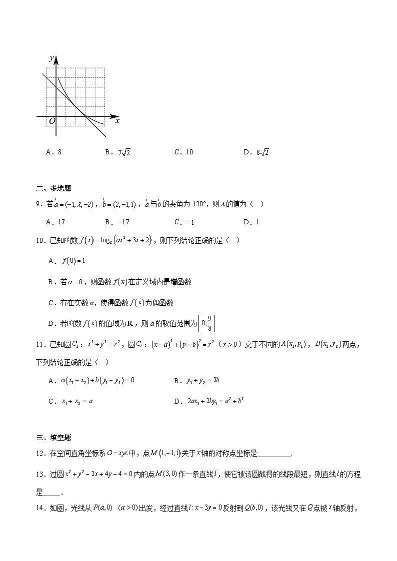 云南省普洱市2025-2026学年高二上学期期中考试数学试题（Word版附解析）第2页