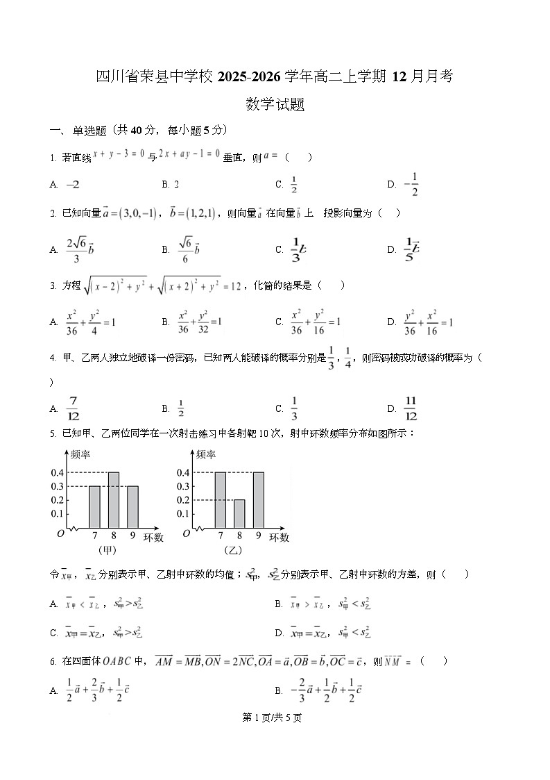 四川省荣县中学2025-2026学年高二上学期12月月考数学试题（原卷版）第1页