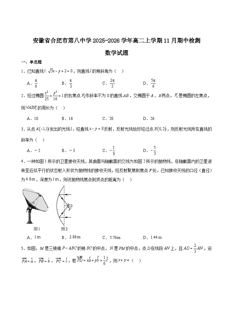 2026智学大联考・皖中名校联盟（合肥八中）高二上学期11月期中考试数学含解析第1页