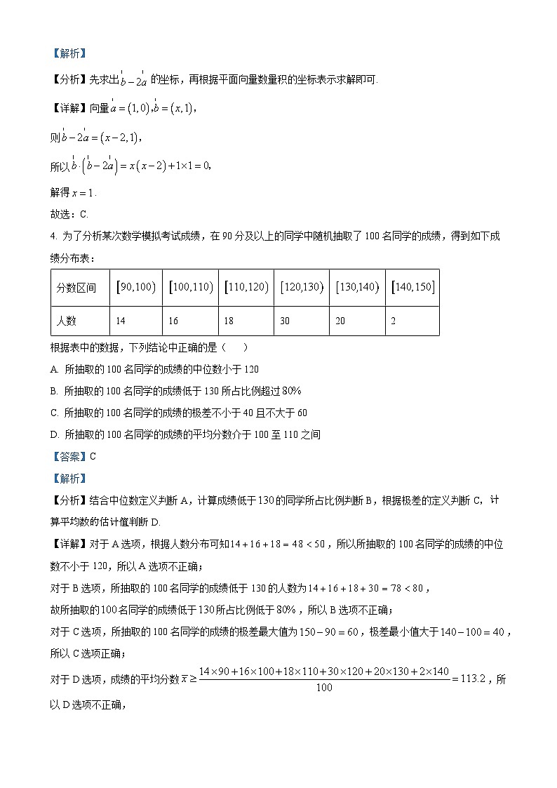 重庆市重点高中2026届高三上学期12月联考检测数学试题  Word版含解析第2页