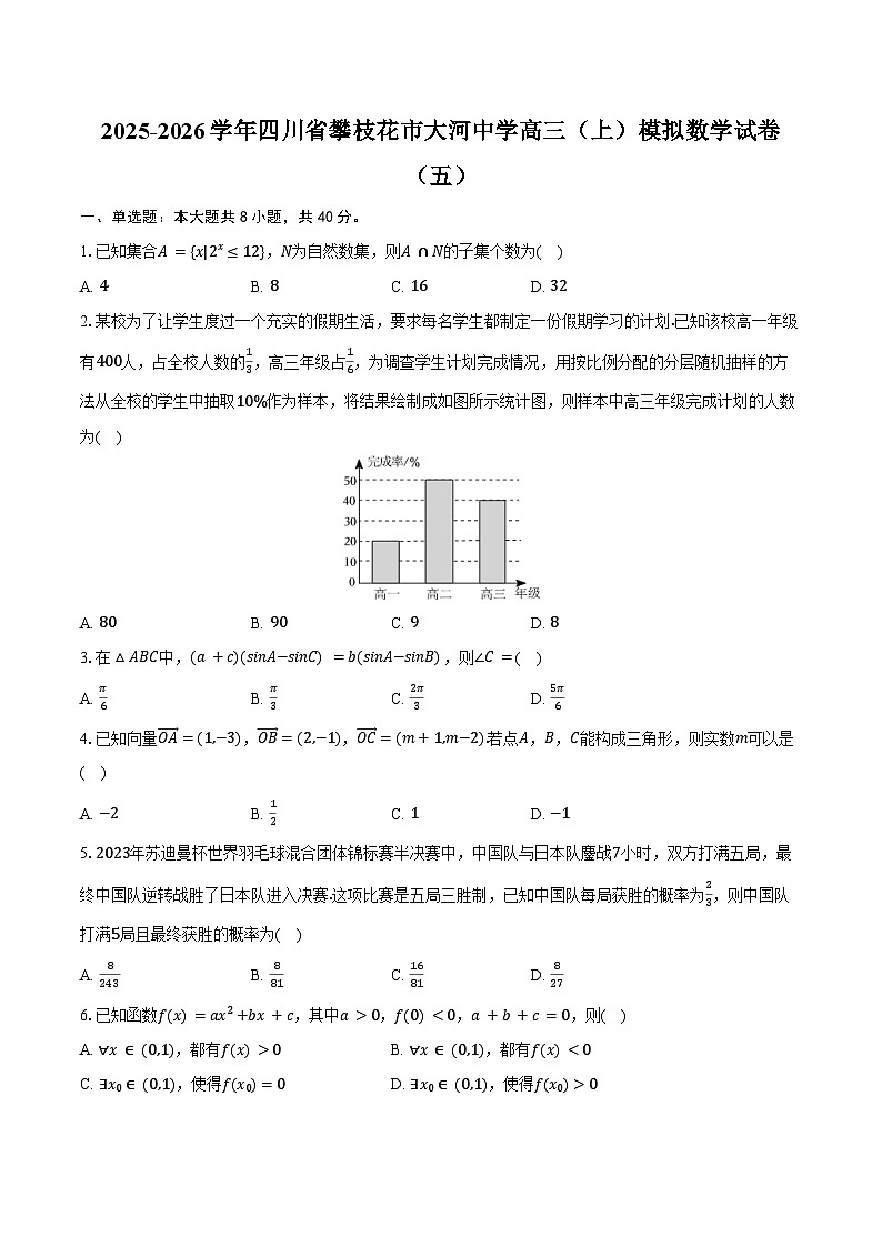 2025-2026学年四川省攀枝花市大河中学高三（上）模拟数学试卷（五）（含答案）第1页