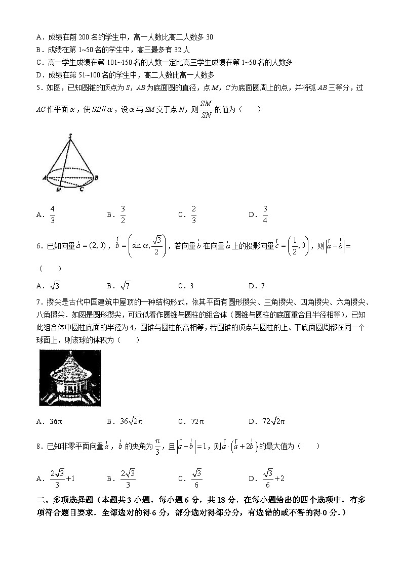 吉林省通化市梅河口市第五中学2023-2024学年高一下学期6月月考数学试题(无答案)第2页