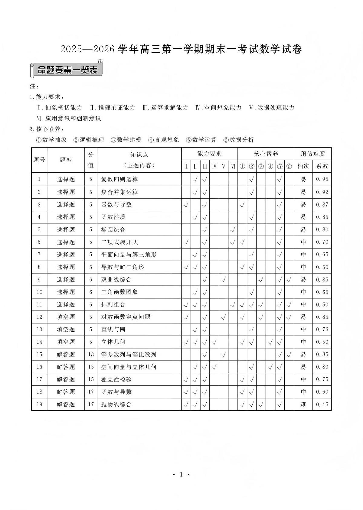 数学-河北省衡水金卷先享题2025-2026学年高三第一学期期末一试卷及答案第3页