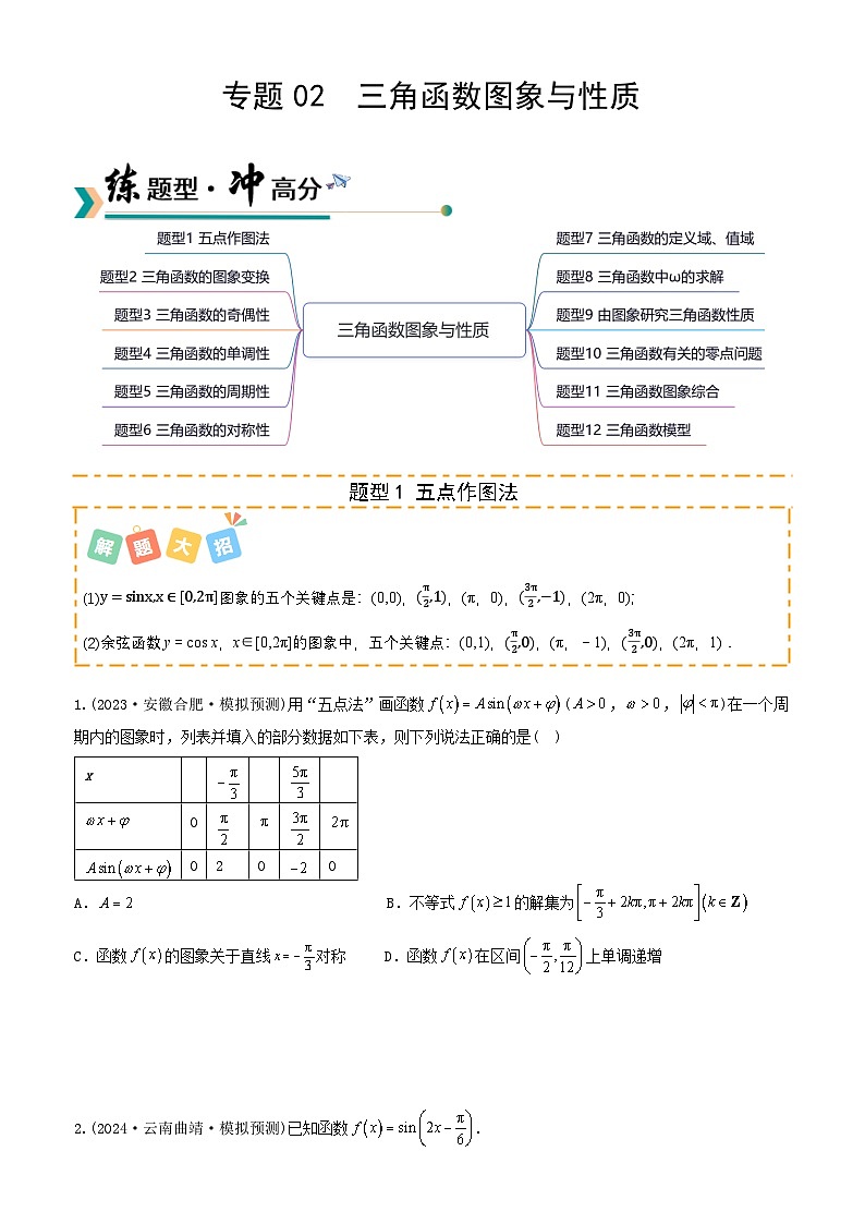 高考数学一轮讲义-三角函数图象与性质（题型清单）（原卷版）第1页