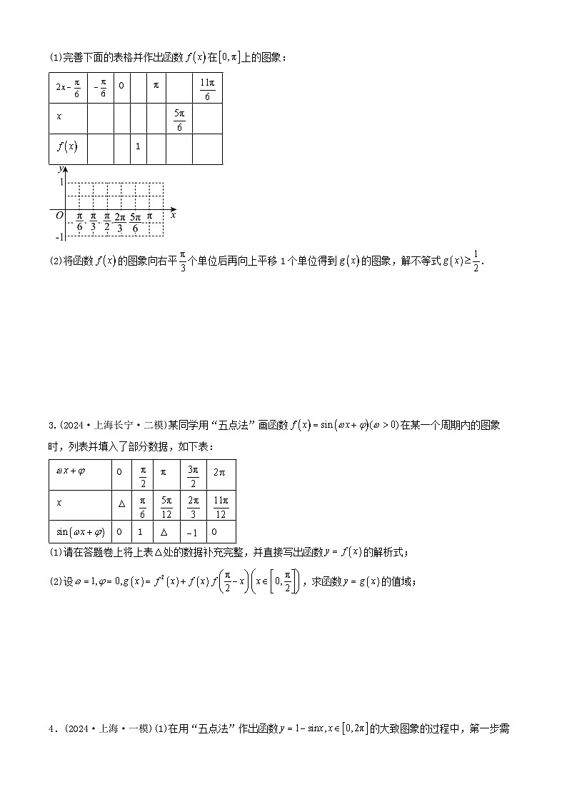 高考数学一轮讲义-三角函数图象与性质（题型清单）（原卷版）第2页