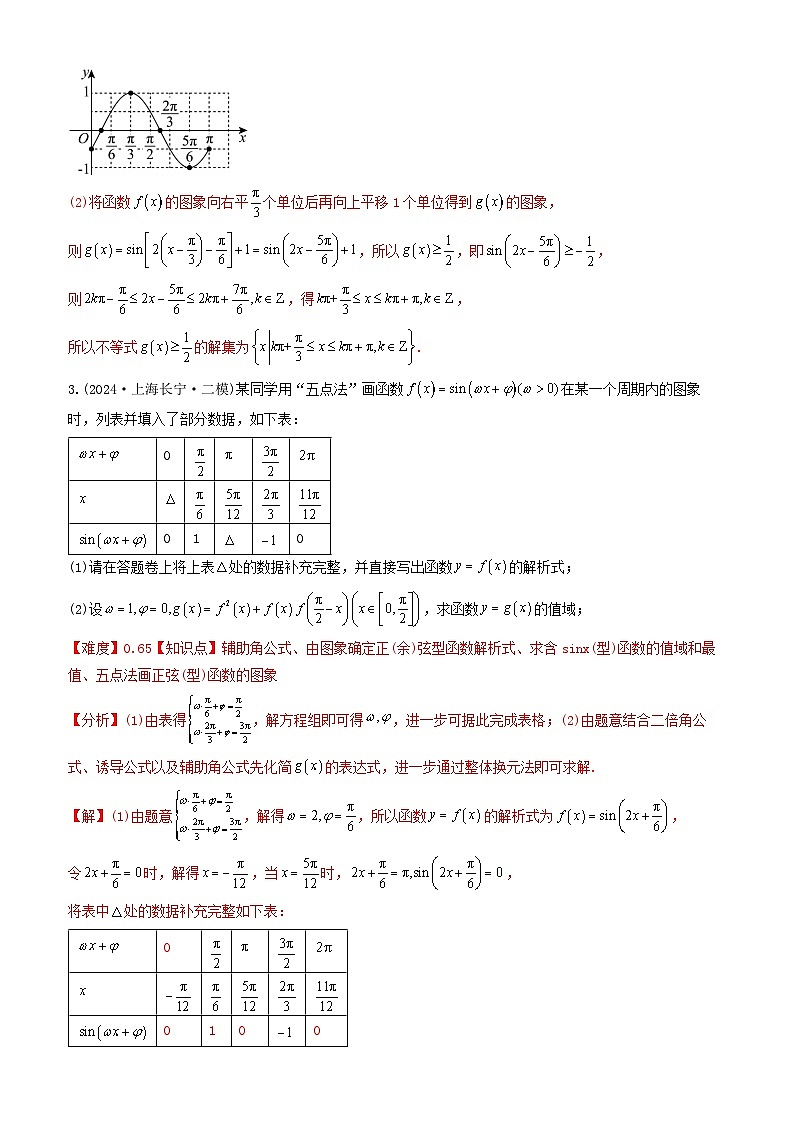 高考数学一轮讲义-三角函数图象与性质（题型清单）（解析版）第3页