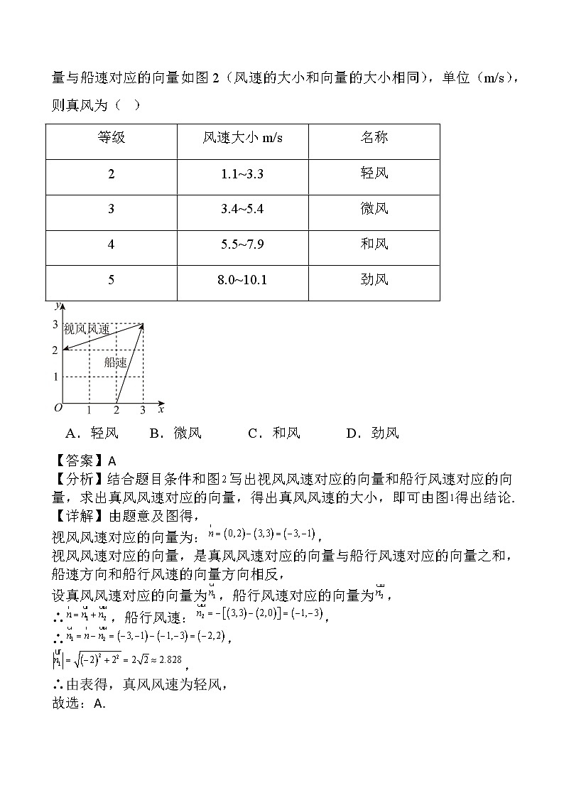 2025年高考数学试题分类汇编 专题02 平面向量与复数第2页