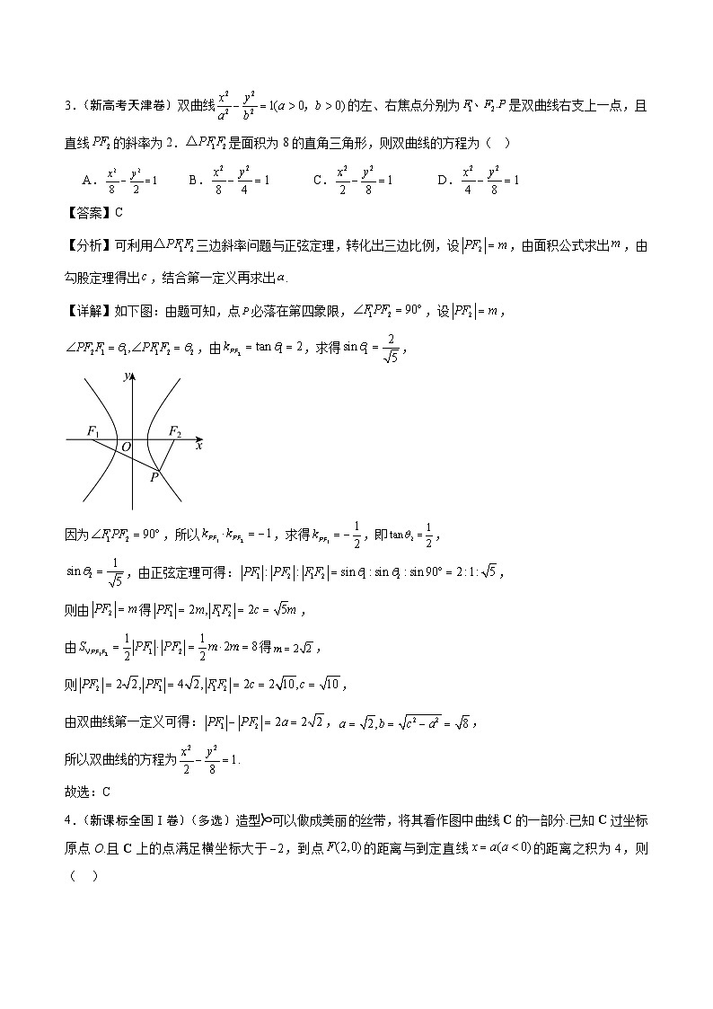 2024年高考数学试题分类汇编 专题10  圆锥曲线第2页