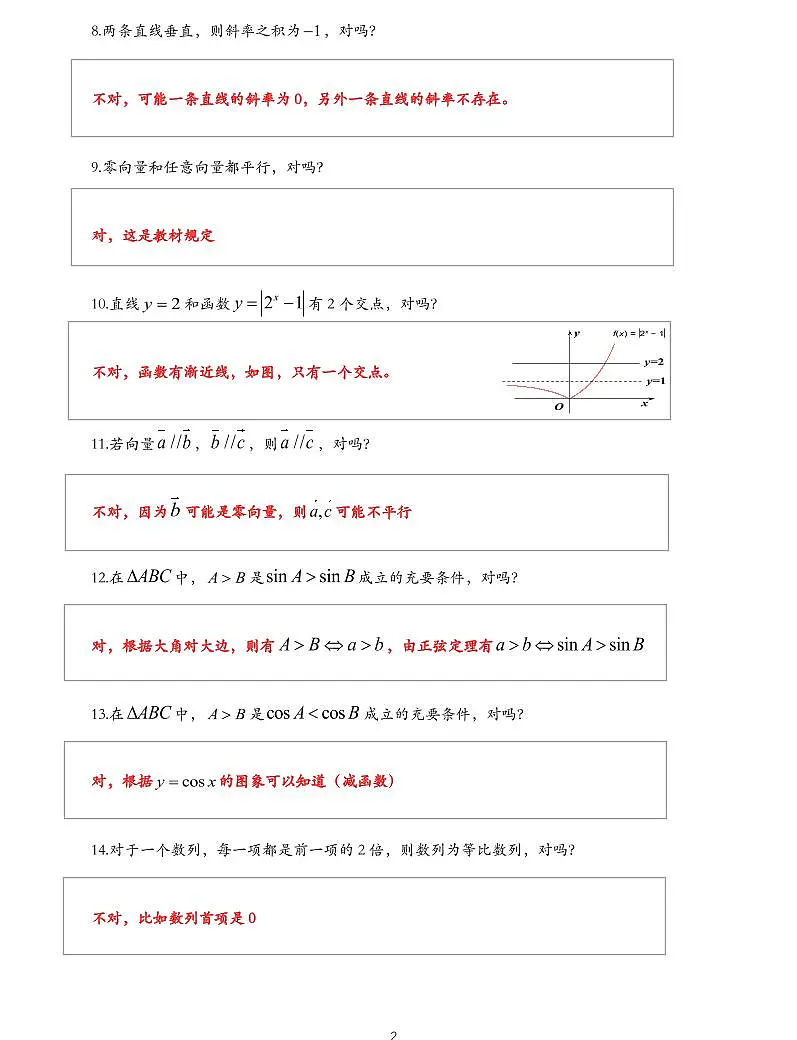 高考数学灵魂150问（共27页）知识清单第2页
