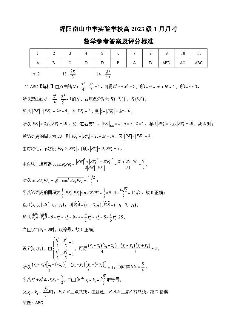 绵阳南山中学实验学校2025-2026学年高三上学期1月月考数学答案第1页