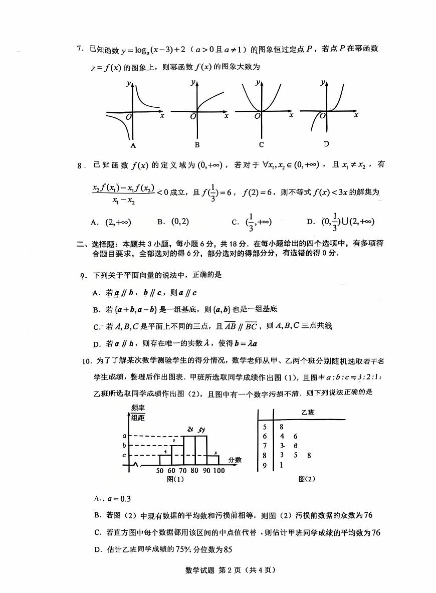 辽宁省沈阳市普通高中2025-2026学年第一学期高一数学期末试卷（无答案）第2页