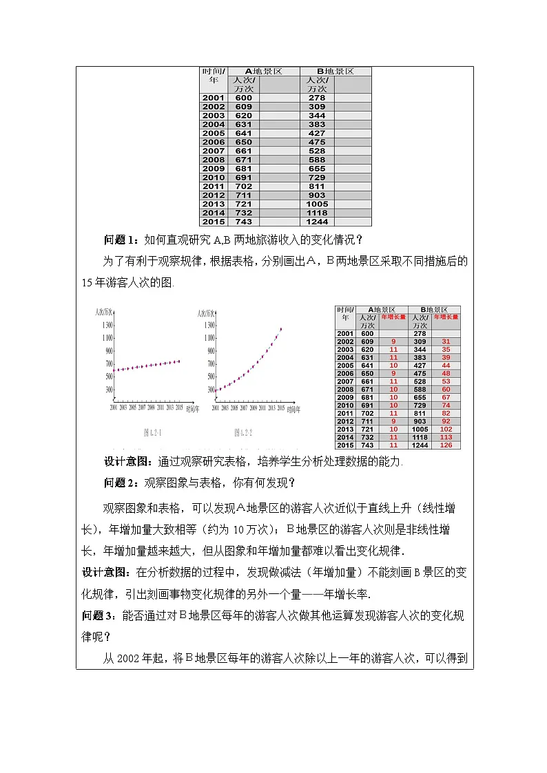 人教版 高中数学 必修第一册4.2 指数函数》 表格式教案第2页