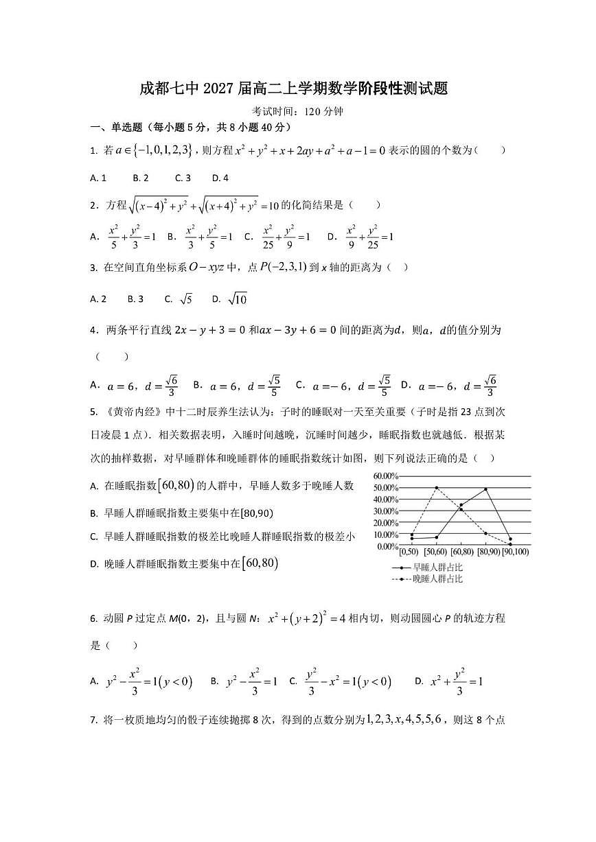 2025-2026学年四川省成都市第七中学高二上学期12月阶段性测试数学试题（有答案）第1页