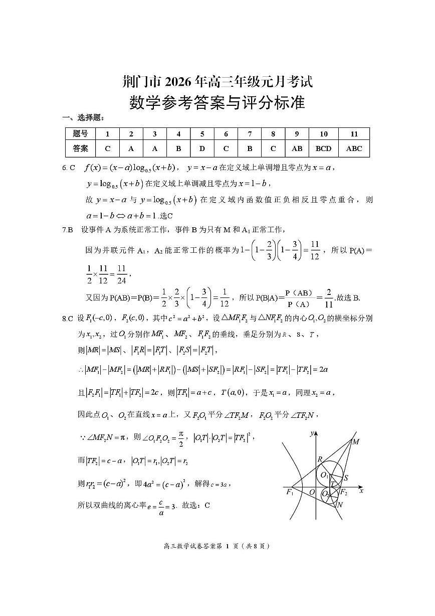 荆门市2026年高三元月考试数学答案第1页